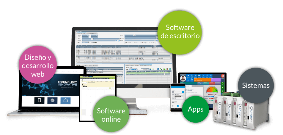 Software de escritorio, software online, web, apps y sistemas